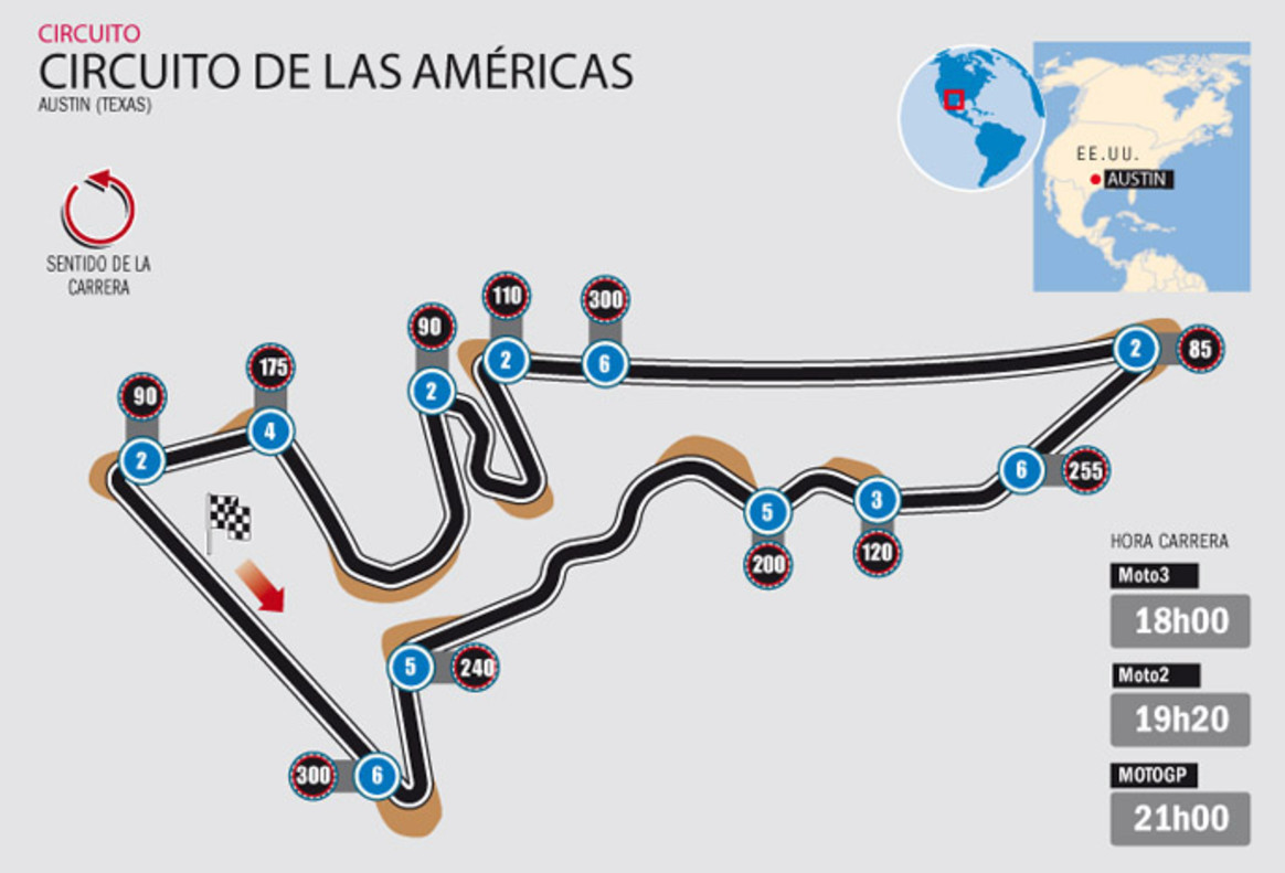 El circuito de Austin del GP de las Américas de MotoGP