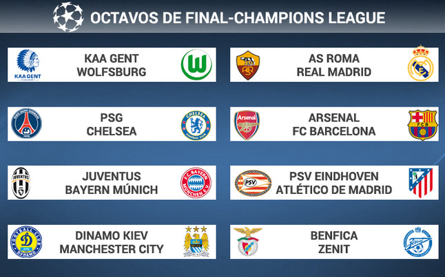 El calendario y los emparejamientos definitivos de los octavos de la Champions 2015/16