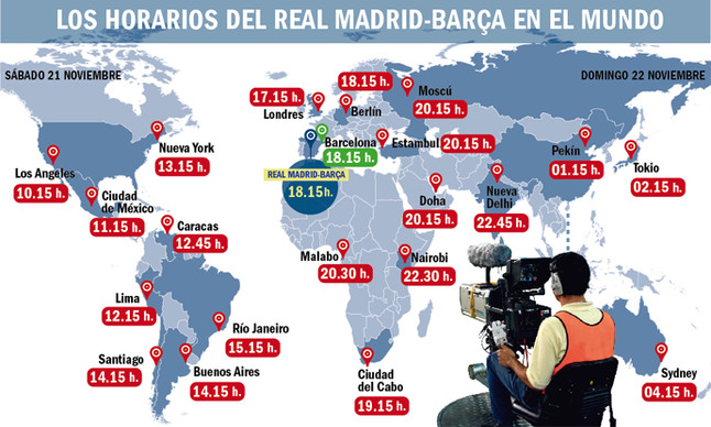 horarios-televisiones-del-real-madrid-barcelona-