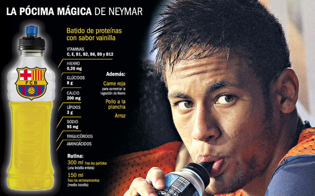 Ou Segredo Neymar