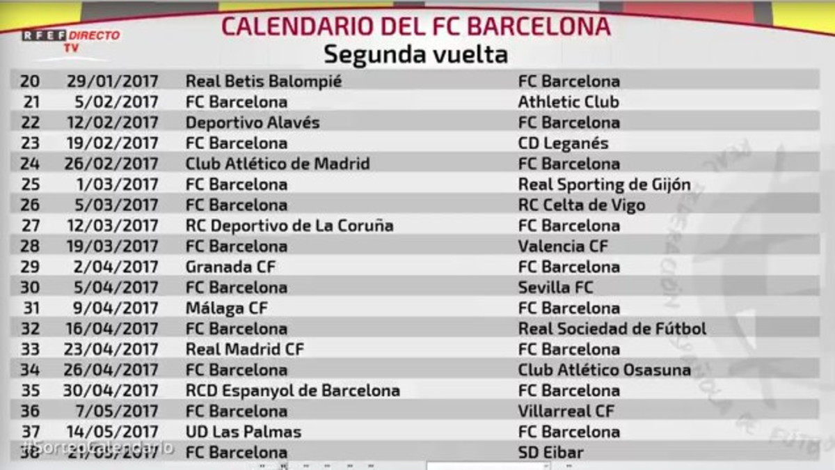 Полный календарь игр Барселоны в Ла Лиги сезона 2016-17 - Barcaman.ru -  Русскоязычный сайт болельщиков ФК Барселона