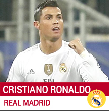 Cristiano Ronaldo, finalista al Baln de Oro 2015. Todo lo que debes saber.
