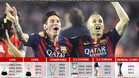 Estos son los ttulos de Leo Messi y Andrs Iniesta con el Bara