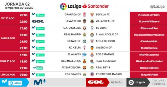 Imitación Noticias de última hora Limitado Horarios de las tres primeras jornadas de la Liga Santander 2019 / 202