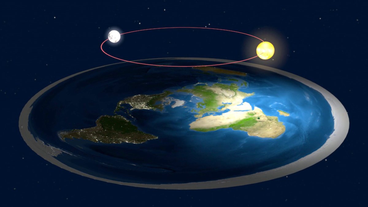 Asi Explican Los Eclipses Los Defensores De Que La Tierra Es Plana