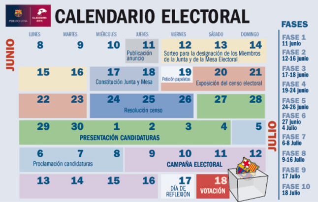 este-calendario-electoral-para-presidencia-del-barcelona-1434013448616.jpg