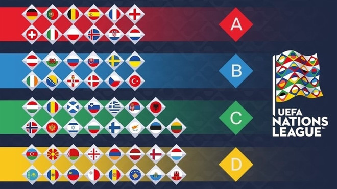 UEFA Nations 2018 - 19 / Calendario, resultados y clasificación
