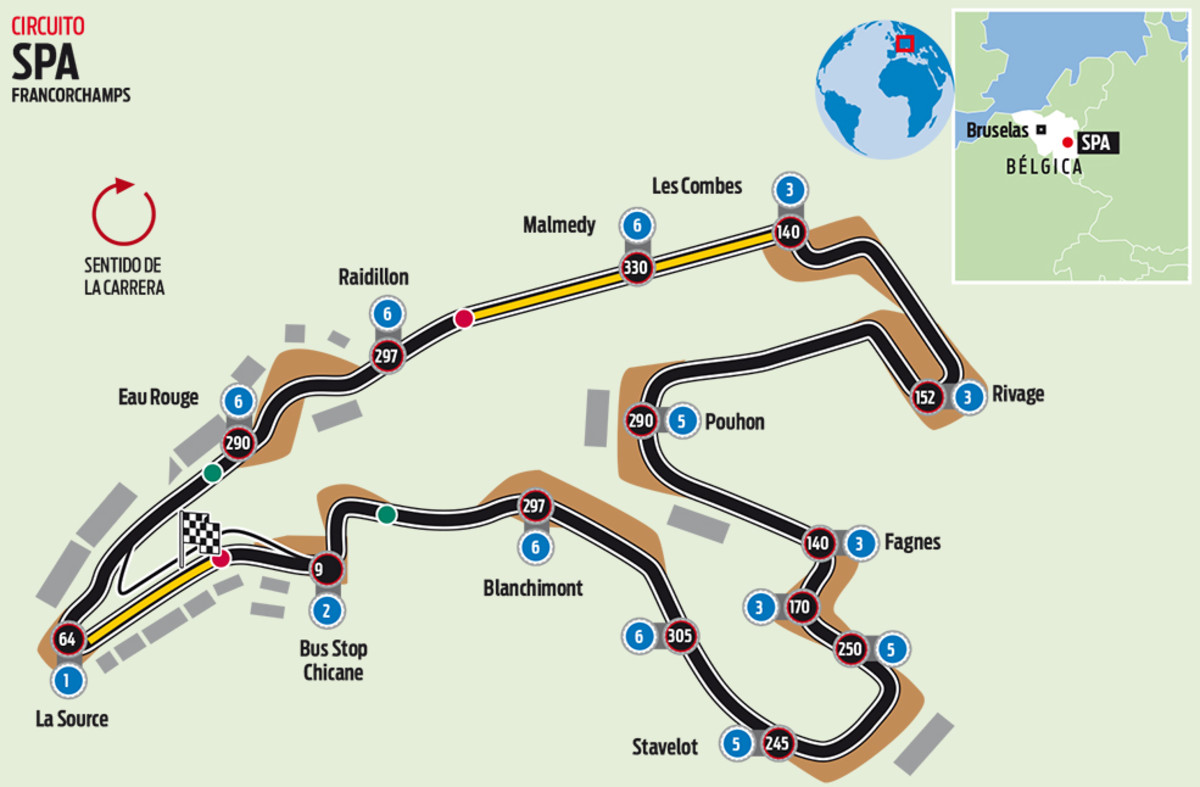 El circuito de Spa Francorchamps del GP de Bélgica de F1 Spa F1